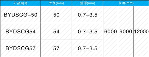 渔薪镇钳压式声测管现货规格尺寸